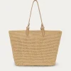 Outlet Mr Bandit Tote Rush - Cardboard Women Bags | Bags